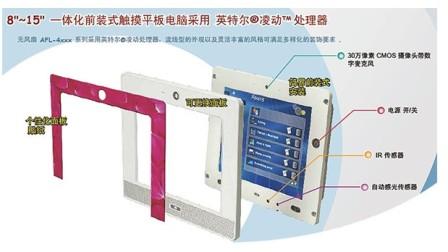 威強個性化設(shè)計前裝式無風扇平板電腦，基于英特爾®凌動平臺