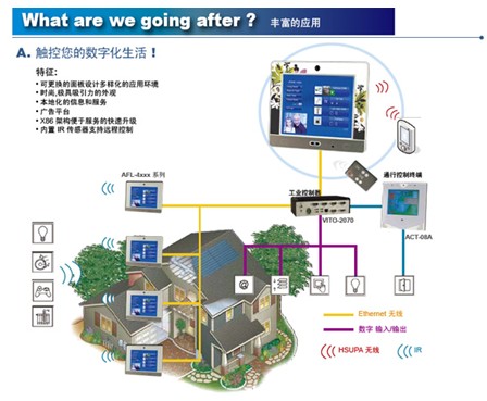 威強(qiáng)推出家居自動(dòng)化觸摸式平板電腦