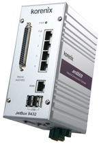 寧波Korenix總代理Korenix JetBox 9432-w銷售