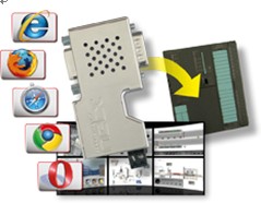 德國赫優(yōu)訊SIMATIC S7®網絡監(jiān)控接插式網關支持警報功能