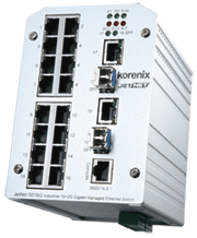 網(wǎng)管交換機Korenix代理JetNet 4518-w價格