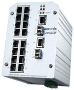 Korenix銷售JetNet 3018G價(jià)格