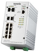 Korenix銷售JetNet 5310G價格