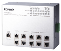 Korenix代理JetNet 5710G價格