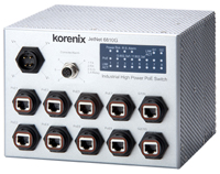 Korenix代理JetNet 6810G-RJ價格