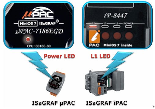 泓格科技ISaGRAF MiniOS7 控制器 Ethernet 聯(lián)機(jī)超載警示功能