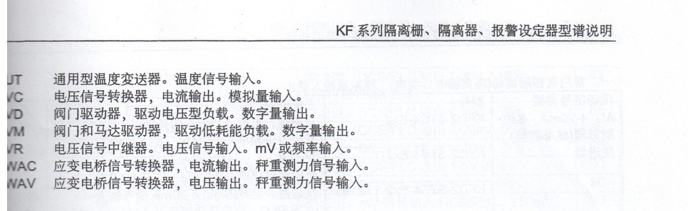 P+F倍加福安全柵選型資料 型譜說明