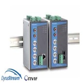 VPort 364A總代理MOXA視頻編碼器
