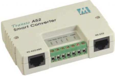 廣西MOXA A52銷售價格