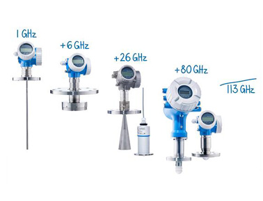 恩德斯豪斯113 GHz + 您的波長，針對每個應用提供最匹配的雷達工作頻率