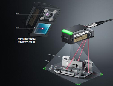 基恩士多點(diǎn)式激光傳感器IX 系列