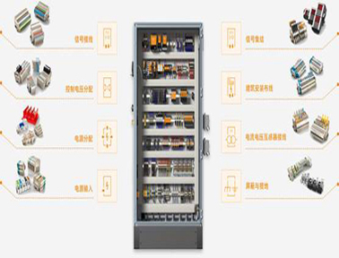 因需而設(shè)，因“用”而生——魏德米勒Klippon®Connect接線端子解決方案