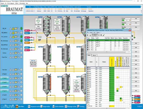 西門子BRAUMAT / SISTAR過程控制系統(tǒng)