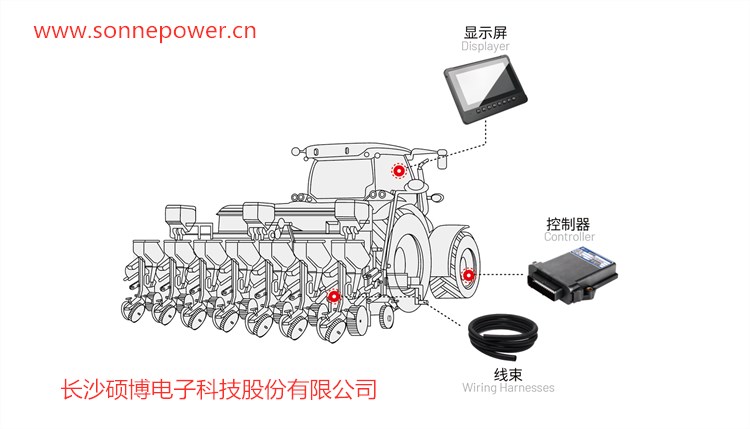 精量播種機(jī)電控系統(tǒng)，播種機(jī)控制器顯示屏