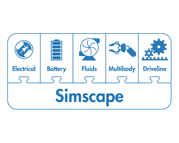 MathWorks 公司以MATLAB、Simulink 和 Simscape為核心的機(jī)電一體化解決方案